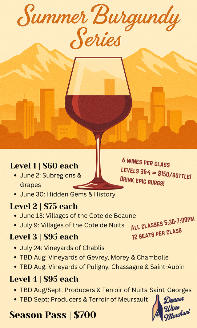 Summer Burgundy Series 2025 Season Pass