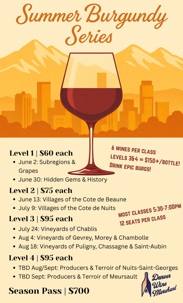 Summer Burgundy Series 2025 Season Pass